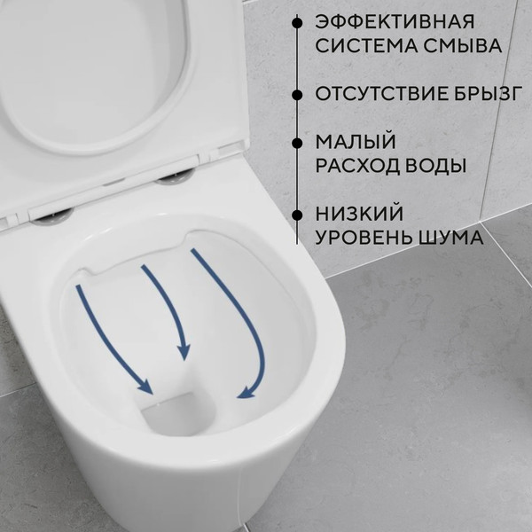 Унитаз подвесной Lauter Longer 2110822