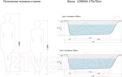 Ванна акриловая Cersanit Lorena 170x70 / WP-LORENA-170-W
