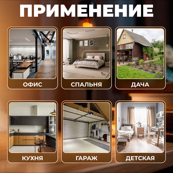 Тепловентилятор Sundays Home 652100029B