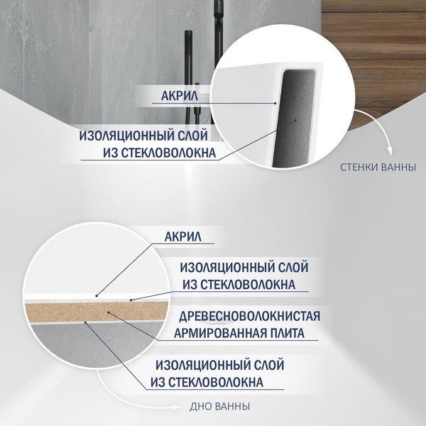Ванна акриловая Lauter Esme 150x75 / 21682050