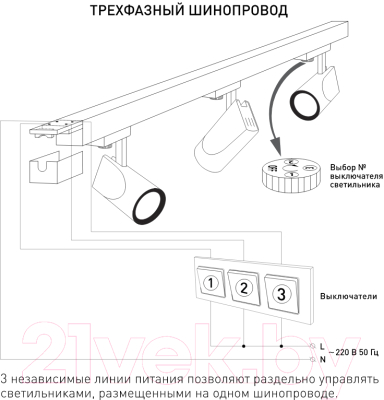 Шинопровод Elektrostandard TRL-1-3-200-WH