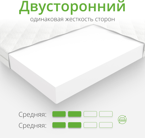 Матрас EOS Лайт 24 70x186