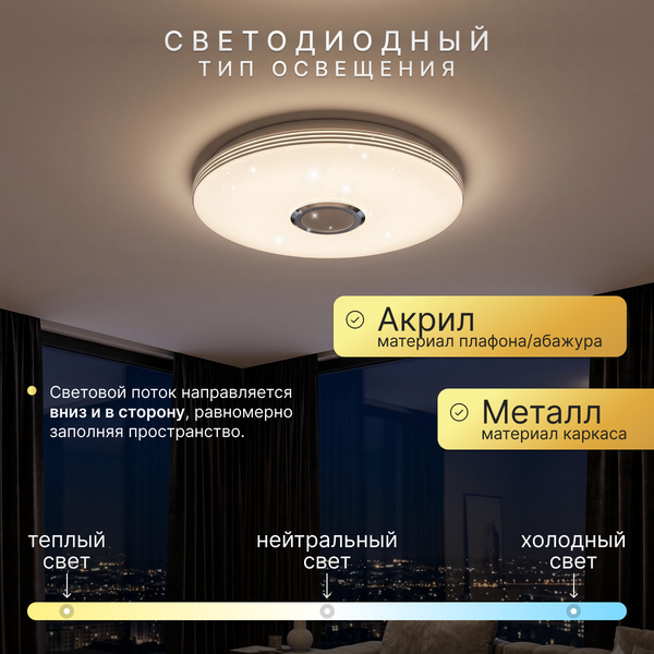 Потолочный светильник Sundays Home KR-30 / 6235