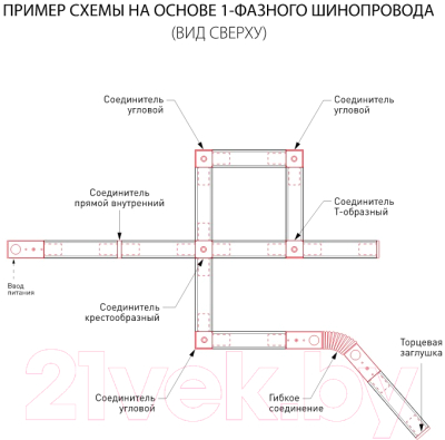 Шинопровод Elektrostandard 85081/00