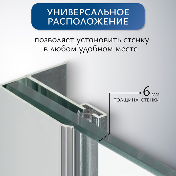 Душевая стенка Saniteco Walk-In SN-W6TC110