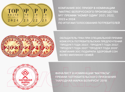 Подушка для садовой мебели EOS 60x40