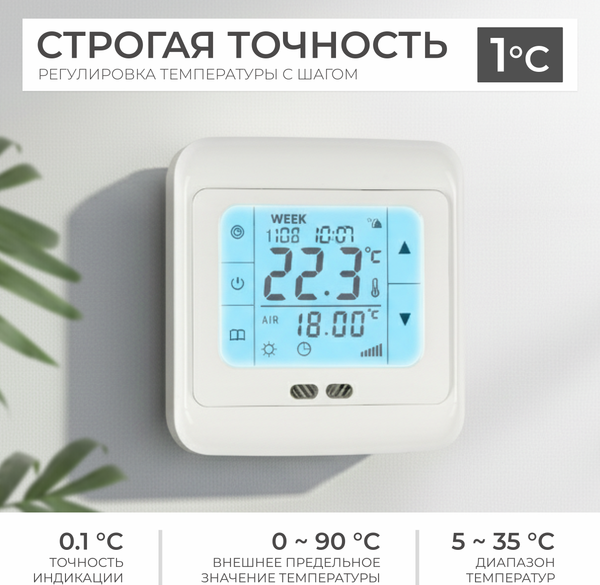 Термостат для климатической техники Sundays Home 241125019