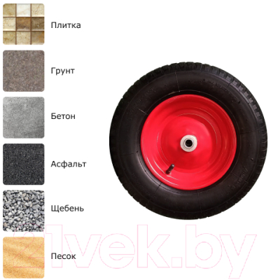 Колесо для тачки APW PR 3000-20 S