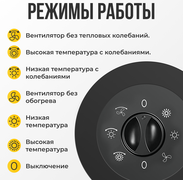 Тепловентилятор Sundays Home 652100039A