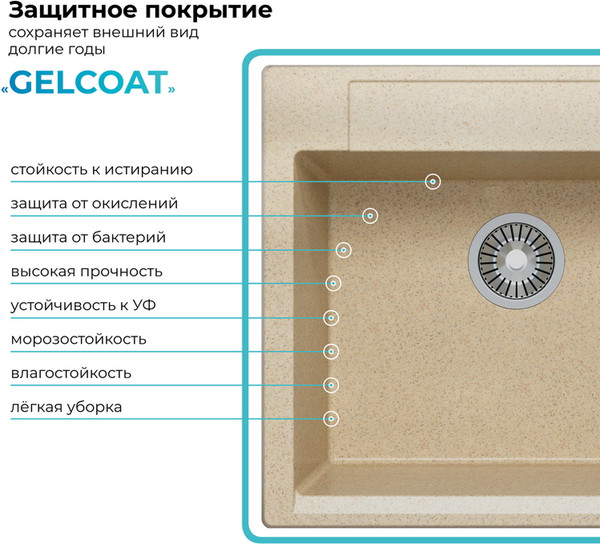 Мойка кухонная Polygran Argo-560