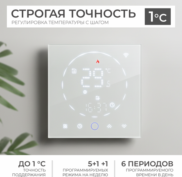 Терморегулятор для климатической техники Sundays Home 241125017