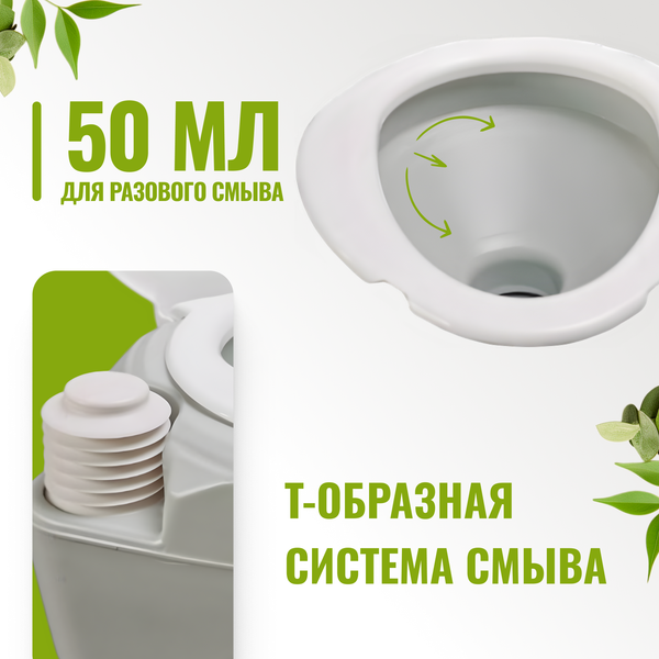Портативный биотуалет Saniteco CHH-N5120TDS