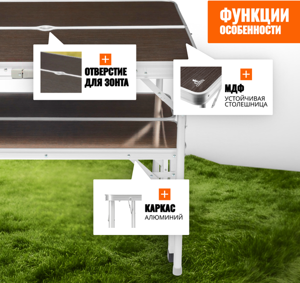 Комплект складной мебели Coyote HKTB-1033A