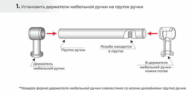 Ручка для мебели Boyard AL PR002MBSN.1/320