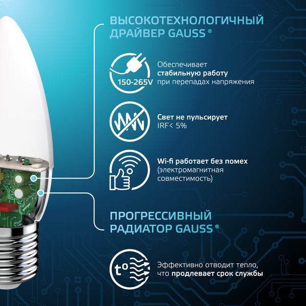 Лампа Gauss Candle E27 6.5W 4100K / 103102207