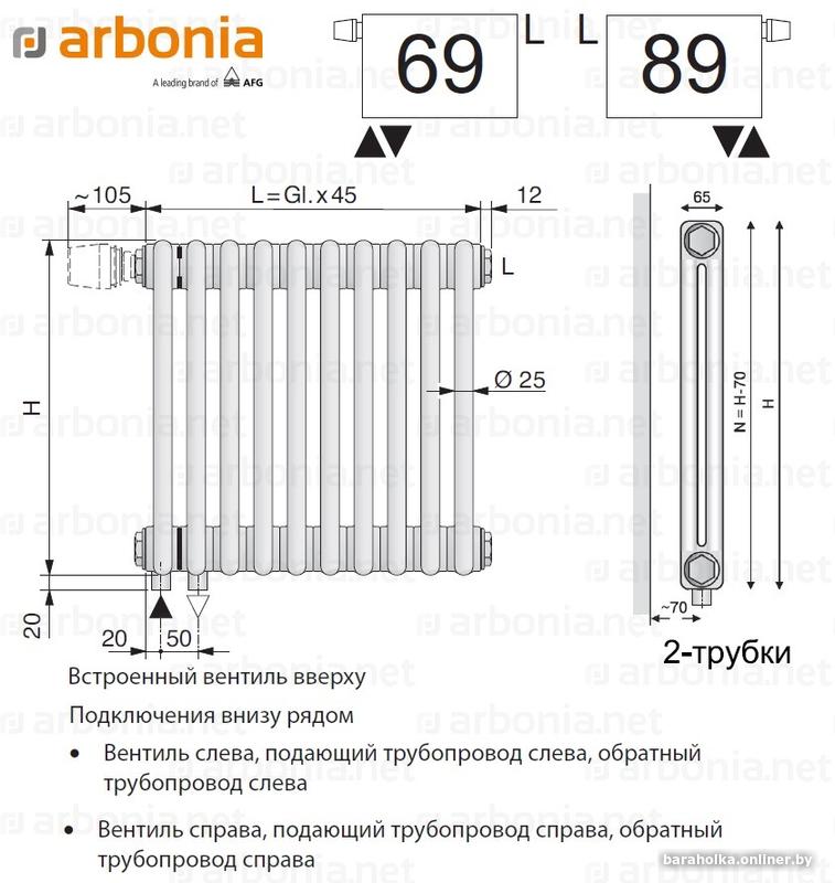 Радиатор Arbonia 2057/28 N69 твв RAL 9016