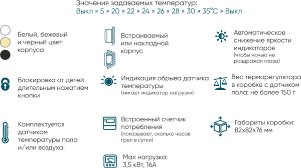 Терморегулятор для климатической техники ЭргоЛайт ТР-01.2ВН