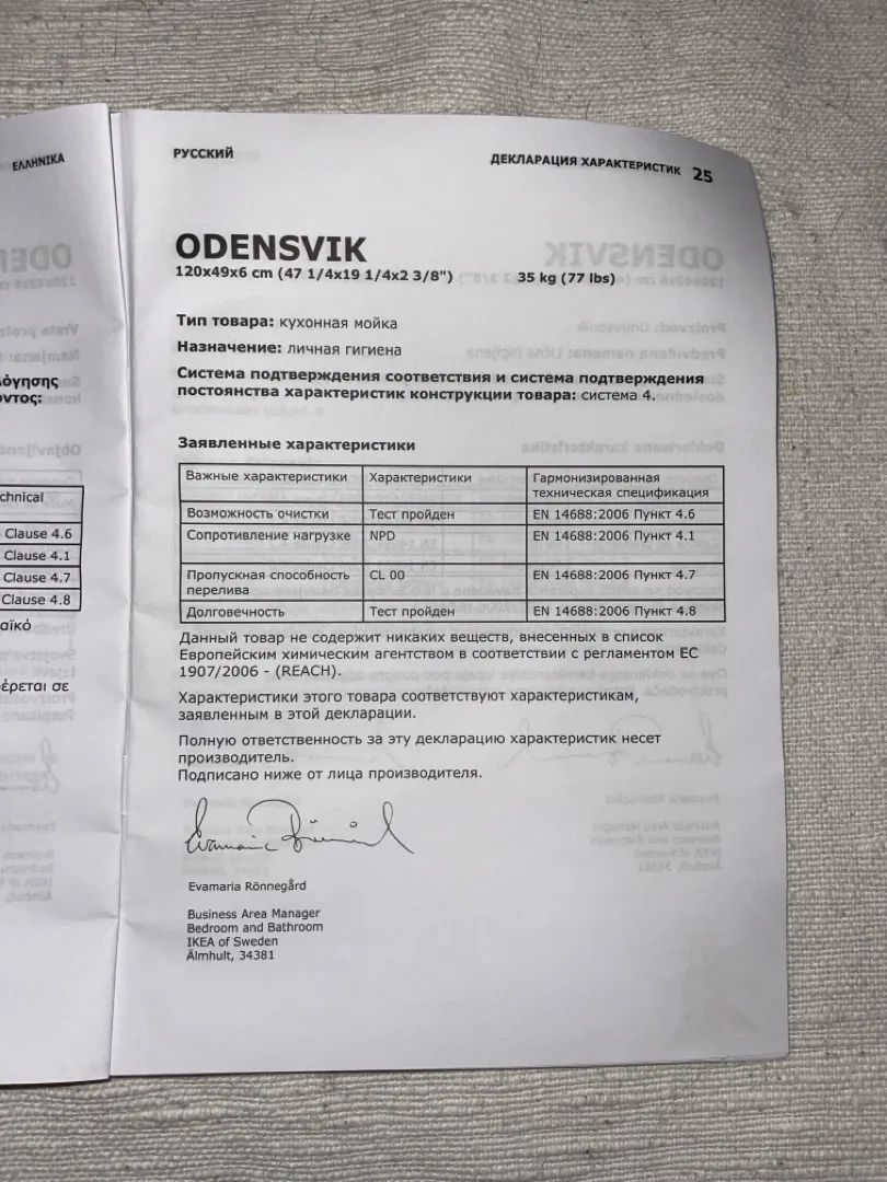Раковина ikea odensvik
