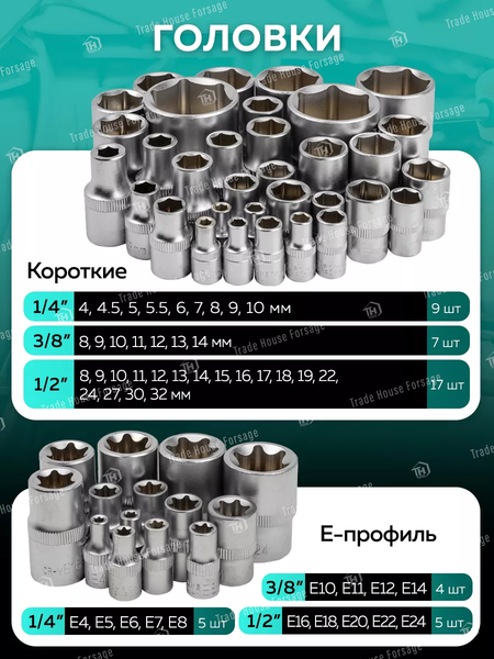 Универсальный набор инструментов MAMEDFORCE MF-41802-5