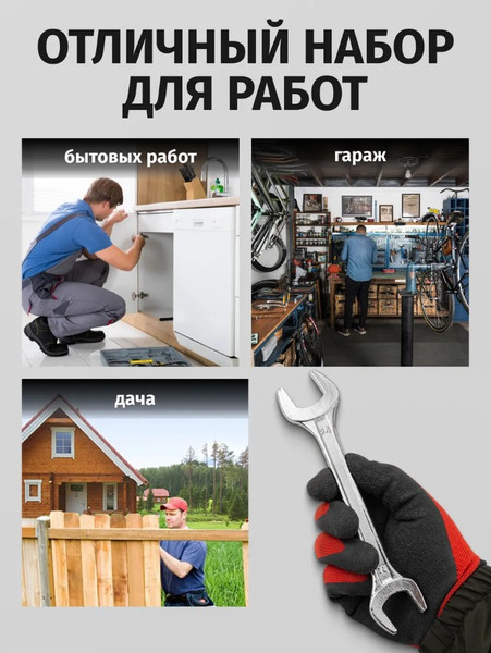 Набор ключей WMC Tools 5067