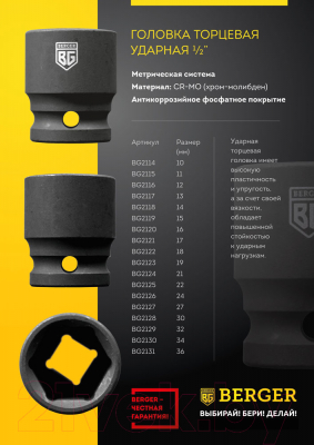 Головка слесарная BERGER 1/2" 19мм / BG2123