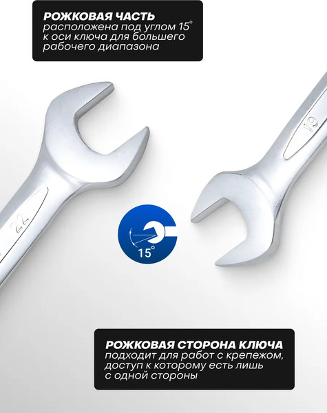 Гаечный ключ Forsage F-7541922