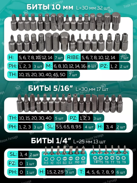 Универсальный набор инструментов MAMEDFORCE MF-41802-5