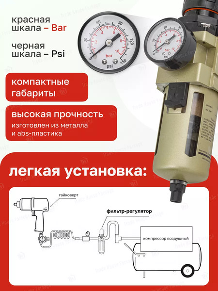 Фильтр для компрессора Forsage F-AW4000-03D
