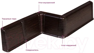 Уголок для плинтуса Ideal Деконика 351 Каштан