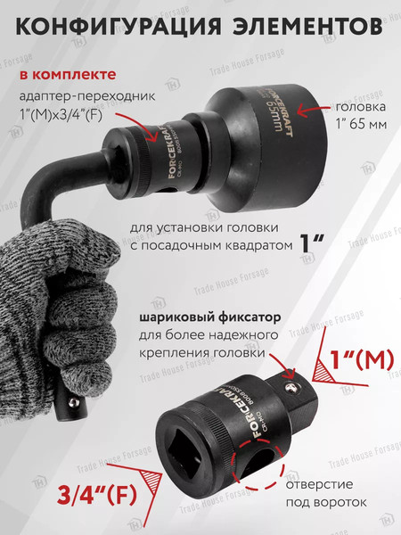 Набор головок слесарных ForceKraft FK-6154-5MPB(58241)