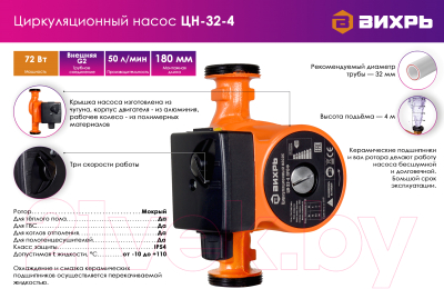 Циркуляционный насос Вихрь Проф ЦН-32-4