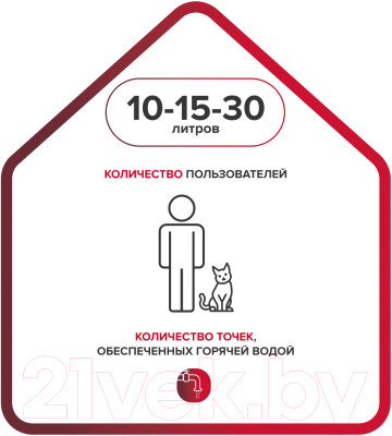 Накопительный водонагреватель Ariston BLU1 ECO ABS PW 30 V Slim
