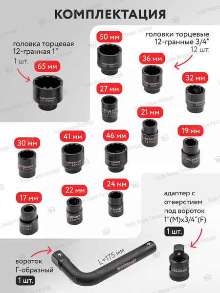 Набор головок слесарных ForceKraft FK-6154-5MPB(58241)