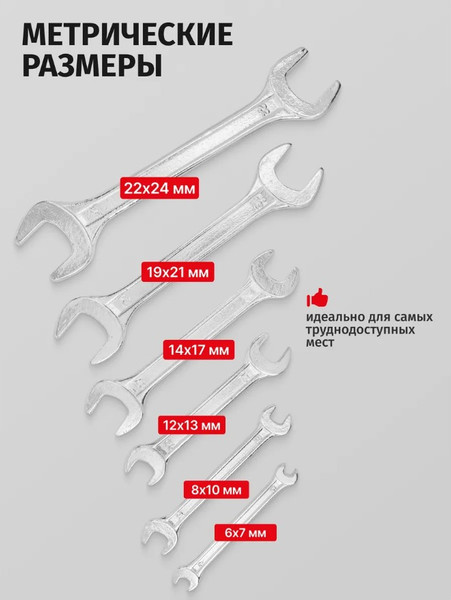 Набор ключей WMC Tools 5067