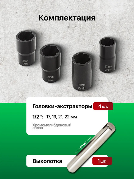 Набор головок слесарных RockForce RF-906U2