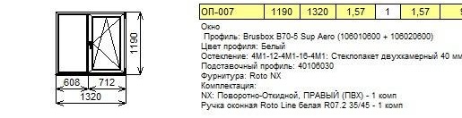 Окна пвх