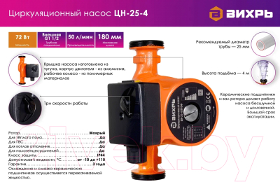Циркуляционный насос Вихрь Проф ЦН-25-4