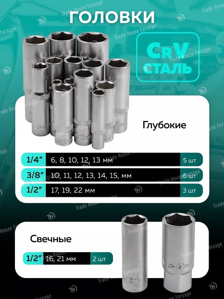Универсальный набор инструментов MAMEDFORCE MF-41802-5