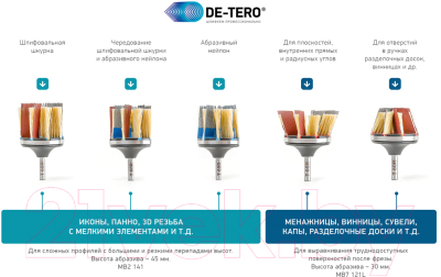Переходная втулка для шлифовальной системы De-Tero FIX T60R