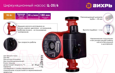 Циркуляционный насос Вихрь Стандарт Ц-25/6