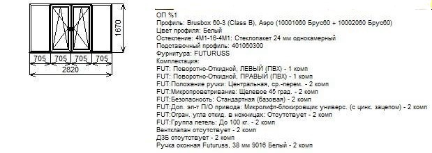 Окна пвх