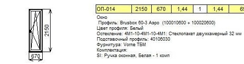 Окна пвх