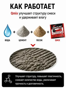 Пластификатор SimePlast Qmix DH для строительных растворов 16 г (10 пакетиков)