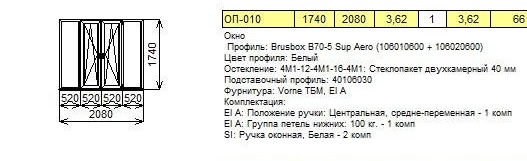 Окна пвх