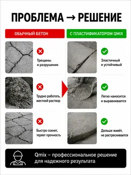 Пластификатор SimePlast Qmix DH для строительных растворов 16 г (10 пакетиков)