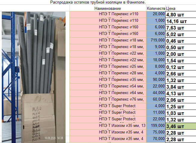 Утеплитель для труб