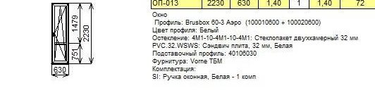 Окна пвх