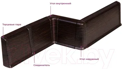 Уголок для плинтуса Ideal Деконика 351 Каштан