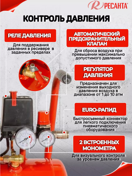 Воздушный компрессор Ресанта КП-24/260М