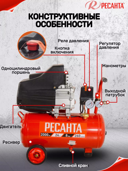 Воздушный компрессор Ресанта КП-24/260М